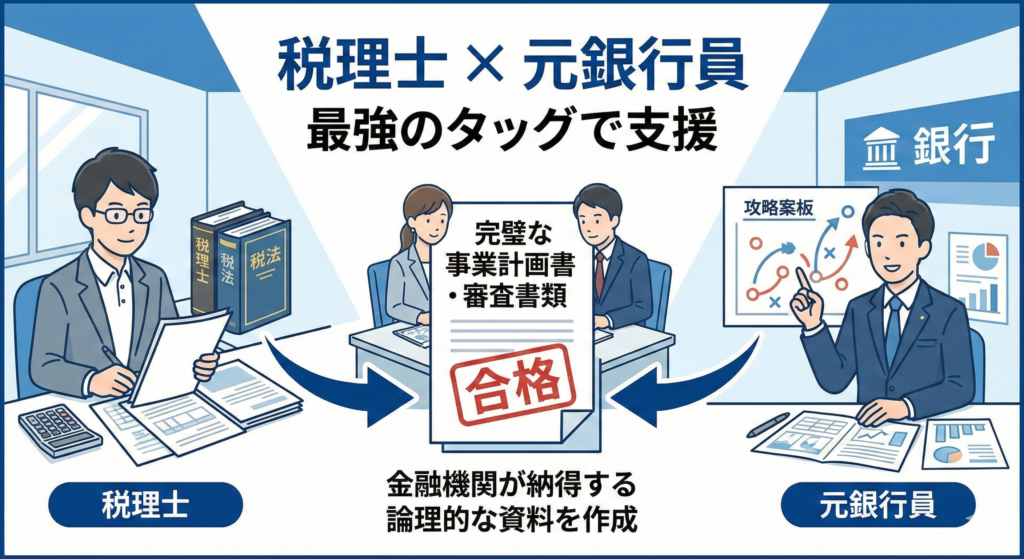 税理士と元銀行員が連携し、金融機関が納得する完璧な事業計画書を作成します