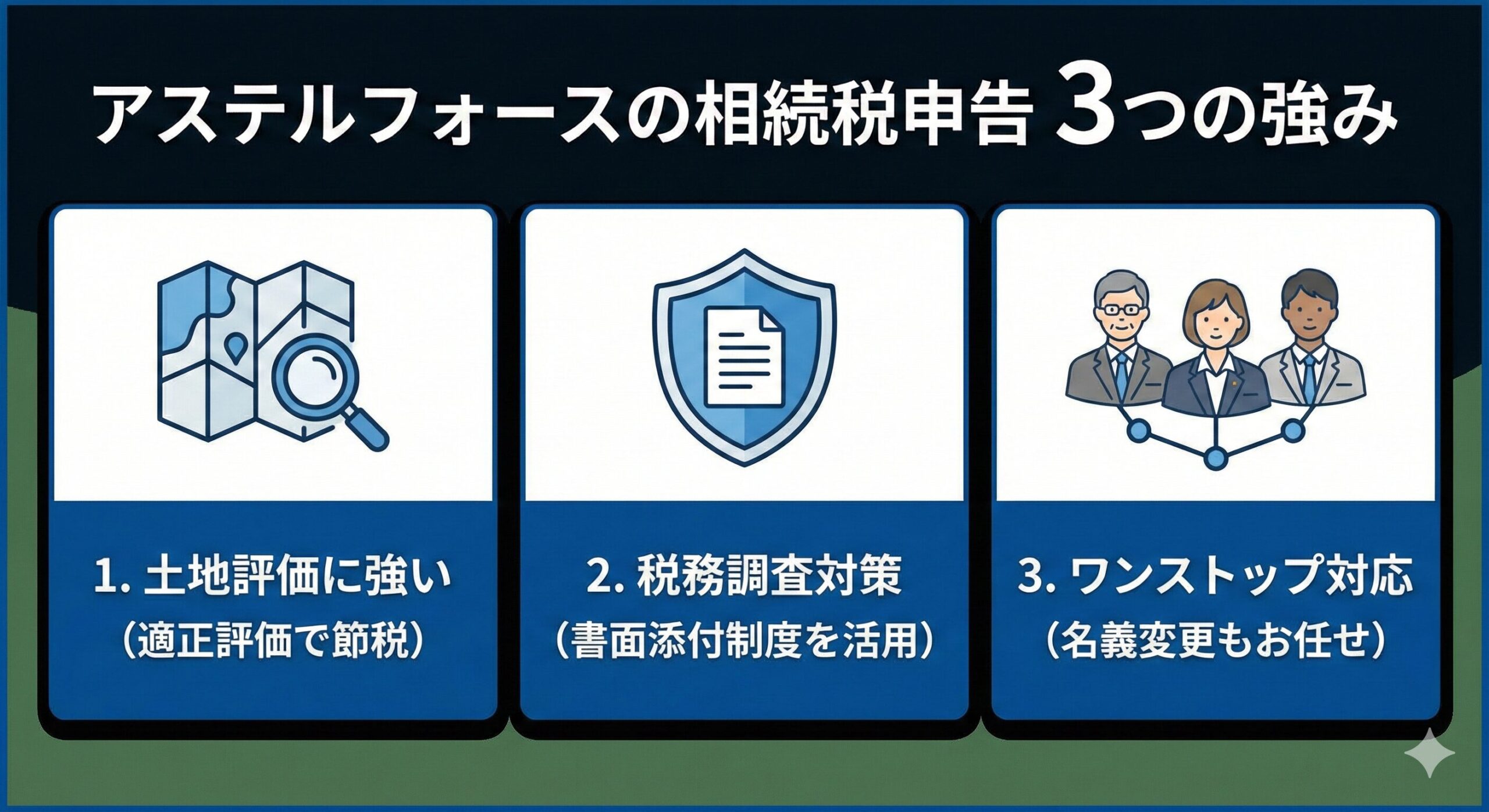 アステルフォースの相続税申告3つの強み：土地評価に強い、税務調査対策、ワンストップ対応